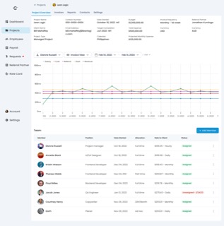 Chronomedia project overview